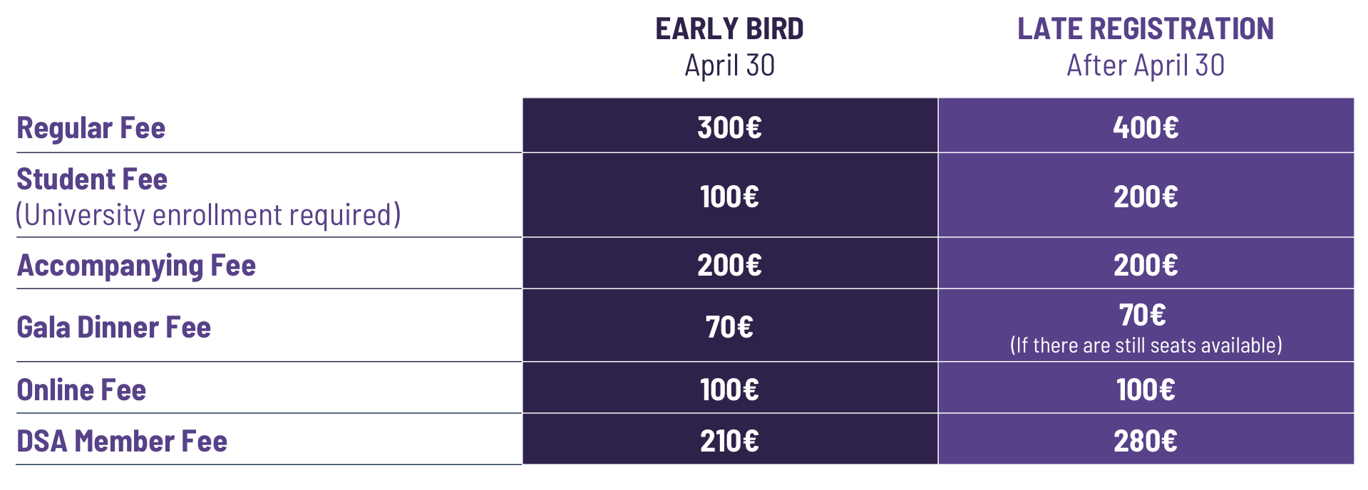 ISC 2024 TICKETS Decision Science Alliance